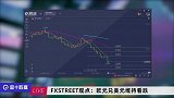 美国债务激增？财收不平等现象恐将恶化，美联储或重启宽松措施