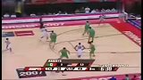 篮球-14年-07年梦之队碾压式打法-专题