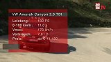 配四驱系统 大众Amarok Canyon特别版