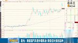 新能源汽车是中期机会，找低位补涨的品种