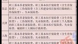 北京、天津、上海 等13省份社保有大变化，企业社保费用由税务部门征收，对职工和企业有何影响？