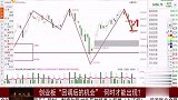 创业板或将继续探底，等待止跌机会
