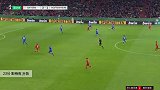 彭特克 德国杯 2019/2020 拜仁慕尼黑 VS 霍芬海姆 精彩集锦
