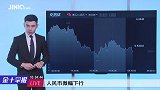 伊朗石油进口难以被“抹零”？美国骄傲了：三季度GDP增长超5%！