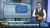 鸿蒙概念延续强势，医美概念拉升走高
