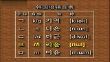 韩语发音教程：第一课