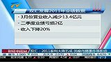 双汇：2011盈利大降五成 因瘦肉精事件等影响