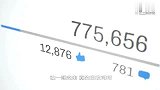 某平台，我等了1年，终于突破400万！