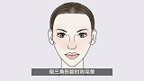 蛇精脸=倒三角脸型？