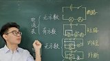 电路故障你都会判断吗
