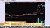 目前来看指数行情很难持续，等待时机来临