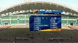2018足协杯第4轮录播：黑龙江FCvs贵州恒丰