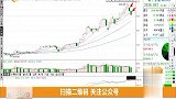 连续两天调整，稀土行情结束了吗？