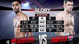 GLORY66：次中量级 迈兹沃瑞VS哈迪菲尔德