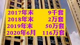 为什么法拍房越来越多 谁也说不出来主要原因房产 楼市