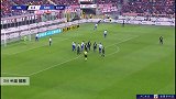 科莱 意甲 2019/2020 AC米兰 VS 桑普多利亚 精彩集锦