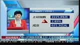 周一沪深股市放量上行 上证综指重返2200点