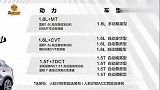 长安欧尚X5将推8款车型 全系6大标配 10月20日上市