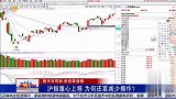 沪指重心上移 为何还要减少操作？