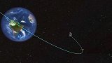 嫦娥六号这次有啥任务？这段动画带你了解