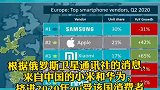 国产手机雄起！小米击败苹果，OPPO横扫东南亚！
