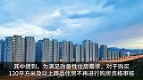 济南青岛等多城全面取消限购 楼市限购正在退出历史舞台？