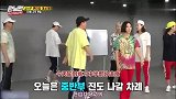 RMHAHA不愧是舞蹈ACE，帅气动作操控全体成员