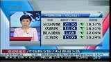 中国概念股29日普遍下跌