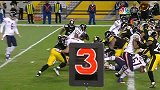 NFL-1314赛季-常规赛-第3周-熊队四档1码跑攻达阵 钢人0：17熊-花絮