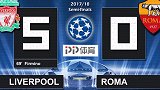 乐高欧冠：利物浦5-2大胜罗马 萨拉赫天神下凡怒造4球