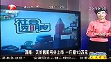 超级新闻场-20120409-河南：天价信阳毛尖上市.一斤超13万元