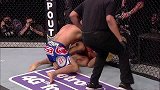 UFC-15年-UFC189倒计时：紧盯着UFC189巨大花红的饿狼们-专题