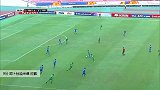 阿卜杜哈米德 U23亚洲杯 2020 沙特阿拉伯U23 VS 乌兹别克斯坦U23 精彩集锦