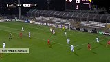 托梅查克 欧联 2020/2021 里耶卡 VS 阿尔克马尔 精彩集锦