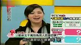 星座-星座女千万别为男人放弃的事