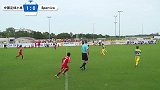 世冠杯小组赛-中国足球小将1-0Sportivo Sarajevo 集锦