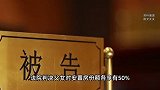 老伯娶小16岁妻子，结婚当天被送急诊！