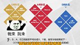 新赛制看不懂太复杂一分钟，加菲带你读懂KPL新赛制！