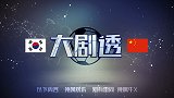 大剧透-中韩大战需冷静 暴露短板待解决