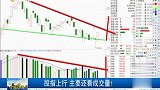 股指上行 主要还看成交量!
