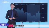 中国霸气出手！央妈大洒7000亿“落地开花”，美元霸权下逆风翻盘？