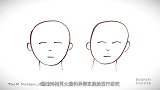 如何证明你很聪明，快来看看吧！