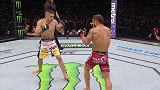 UFC-15年-UFC Fight Night 78前瞻：拉马斯精彩对战集锦-专题