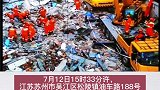 已救出14人！苏州一酒店坍塌，尚有4人失联