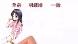 结婚前，结婚后，离婚后，女人穿的睡衣变化图，很形象精辟