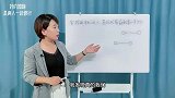 婚姻中，控制欲很强的女人，是什么心理？该怎么去调整