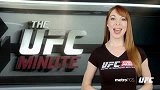 UFC-15年-4月23日UFCMinute：UFC终极斗士第21季开播首秀 全美顶尖训练营正面对决-专题