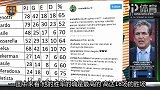 马拉多纳:输球让我很火大! 历届教头我胜率最高想回国家队执教