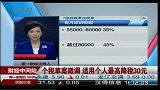 个税草案微调 适用个人最高降税30元