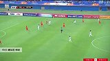 德加尼 U23亚洲杯 2020 中国U23 VS 伊朗U23 精彩集锦